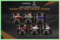 FIFA 19 TOTGS UCL & UEL | FUT Team of the Group Stage