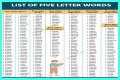 List of 5 Letter Words Ending With 'sly'